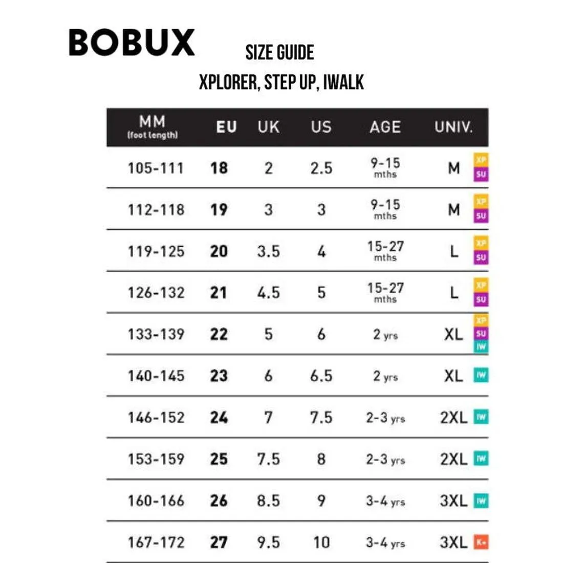 Bobux XP Explorer Sport First Walker Sneaker Azzure Blue 502206