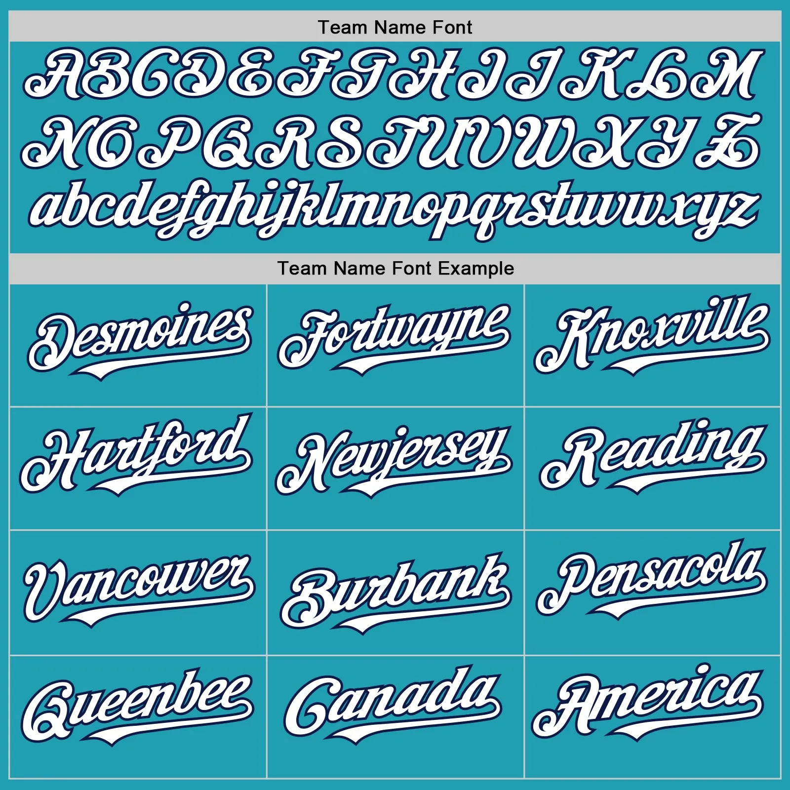 Custom Teal White-Navy Mesh Authentic Throwback Baseball Jersey